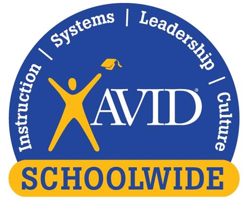 AVID Schoolwide 